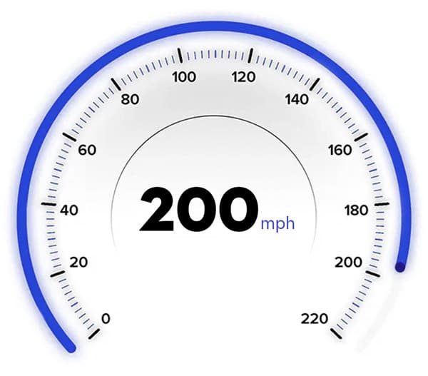Page speed optimization metrics